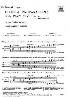 Scuola Preparatoria Piano Op.101 von Ferdinand Beyer 