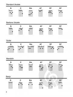 Gospel Songs & Hymns - Strum Together 