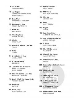 Pop Hits 