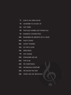 Disney Peaceful Piano Solo 2 