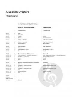 A Spanish Overture von Philip Sparke 