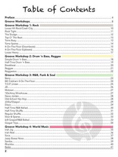 Drumming in a Band - Stuff You Can Use von Rob Mitzner 