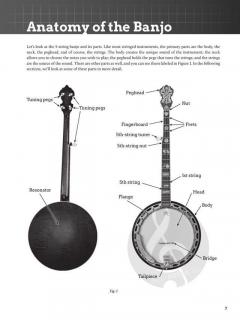 Do-It-Yourself Banjo von Mike Schmidt im Alle Noten Shop kaufen