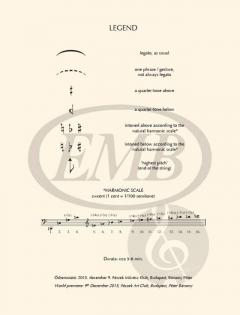 3 Songs von Máté Balogh 