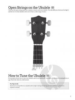 Do-It-Yourself Ukulele im Alle Noten Shop kaufen kaufen