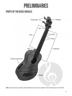Hal Leonard Bass Ukulele Method im Alle Noten Shop kaufen