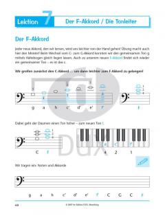Modern Keyboard 1 von Guenter Loy 