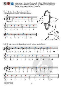 Gitarrenzirkus 