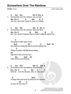 Songs für alle - Textbuch mit Akkorden 