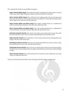 First 50 Chords You Should Play on Piano von Alistair Watson 
