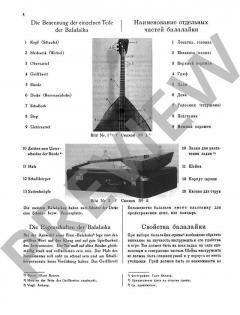 Schule des künstlerischen Balalaika-Spiels von Michail Ignatieff 