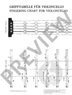Grifftabelle für Violoncello im Alle Noten Shop kaufen