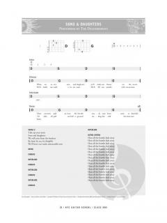 NYC Guitar School 1 
