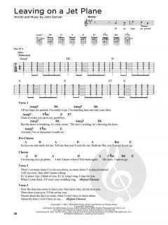 First 50 Campfire Songs You Should Strum on Guitar 