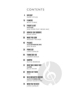 Top Hits of 2023 