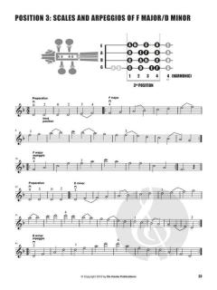 Violin Positions 3, 2 & 1/2 im Alle Noten Shop kaufen