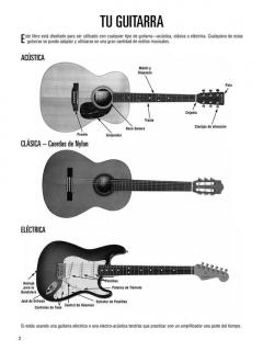 Metodo Para Guitarra Libro 1 von Will Schmid 