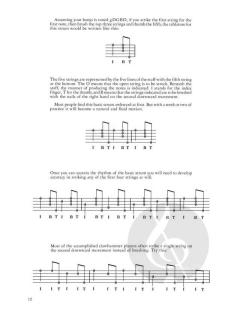 Clawhammer Banjo 