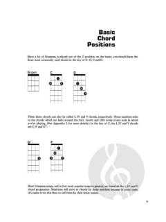 Melodic Banjo 