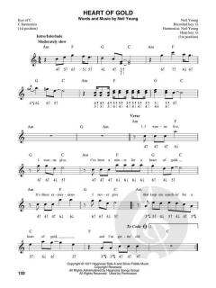Harmonica Fake Book 