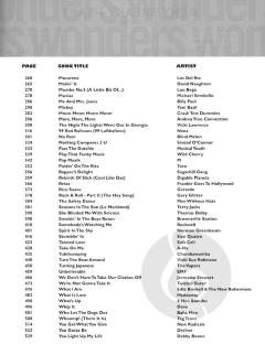 Selections from VH1's 1-Hit Wonders 