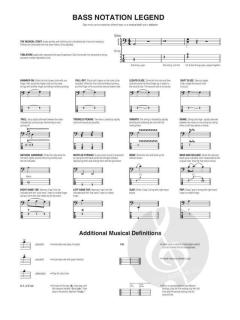 Bass Play-Along Vol. 3: Songs for Beginners 