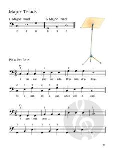 Early Start On The Double Bass Vol. 1 von J. Peter Close (Download) 
