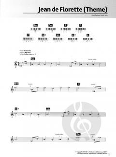 The Complete Keyboard Player: Great Film Themes im Alle Noten Shop kaufen