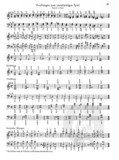 Erstes Harmoniumspiel von Arthur Piechler 
