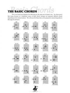 Rhythm Guitar 