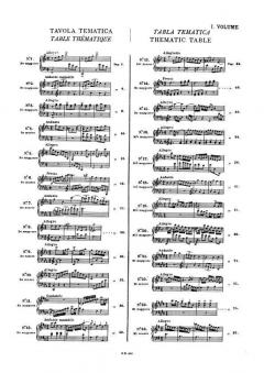 Opere Complete Per Clavicembalo Vol. 1 Complete Works Harpsichord von Domenico Scarlatti 