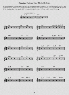 Guitar Chords von Pass 