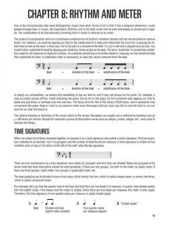 Music Theory For Bassists (Sean Malone) 