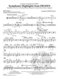 Symphonic Highlights from Frozen (Download) 