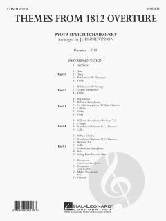 Themes from 1812 Overture von Peter Iljitsch Tschaikowsky (Download) 
