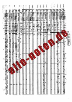 Twist And Shout von The Beatles (Download) 