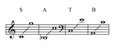 Christmas Fanfare and Benediction von John Purifoy 
