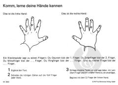 Spaß am Klavierspielen von Peter Heilbut im Alle Noten Shop kaufen