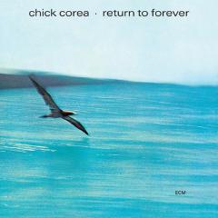 La Fiesta von Chick Corea (Download) 