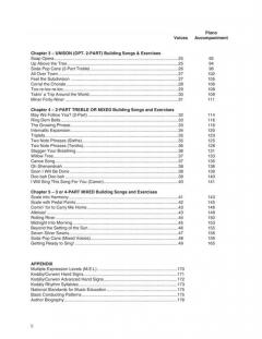 Choir Builders (Rollo Dilworth) 