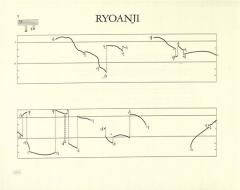 Ryoanji von John Cage 