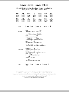 Love Gives Love Takes von The Corrs (Download) 