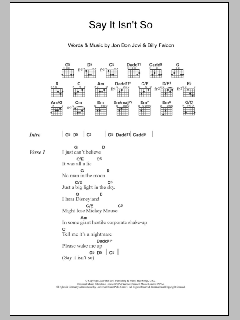 Say It Isn't So von Bon Jovi (Download) 