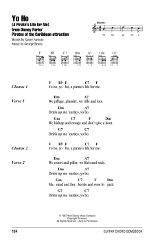 Yo Ho (A Pirate's Life For Me) von George Bruns (Download) 