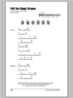 Puff The Magic Dragon von Peter, Paul & Mary (Download) 