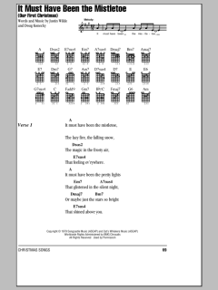 It Must Have Been The Mistletoe von Barbara Mandrell (Download) 