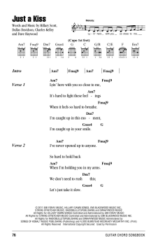 Just A Kiss (Download) 