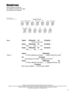 Bloodstream von Ed Sheeran (Download) 