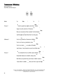 (Smooth As) Tennessee Whiskey von George Jones (Download) 