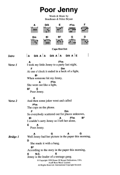 Poor Jenny von The Everly Brothers (Download) 